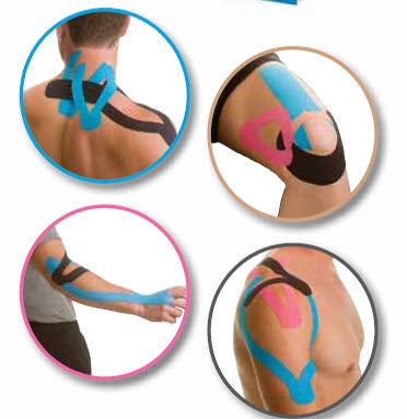 Kinesiology Tape