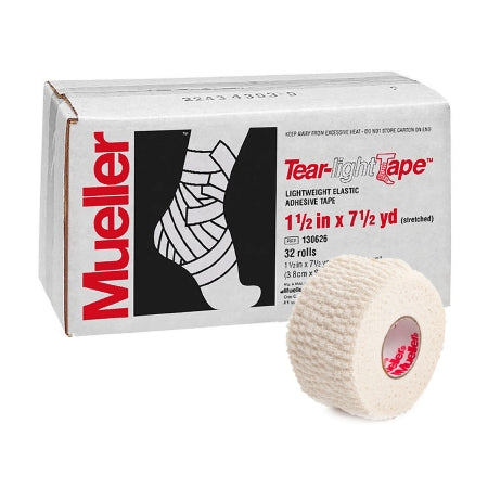 Kinesiology Tape