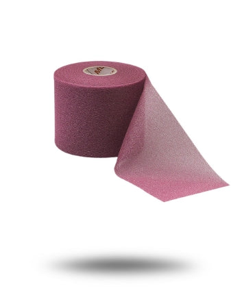 Kinesiology Tape