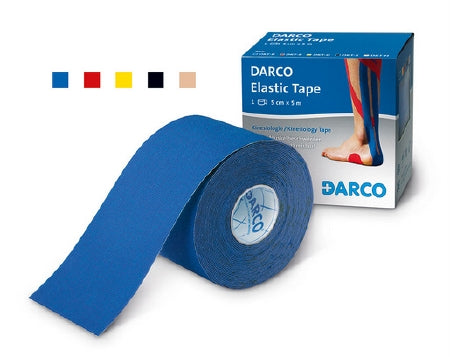 Kinesiology Tape