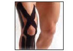 Kinesiology Tape