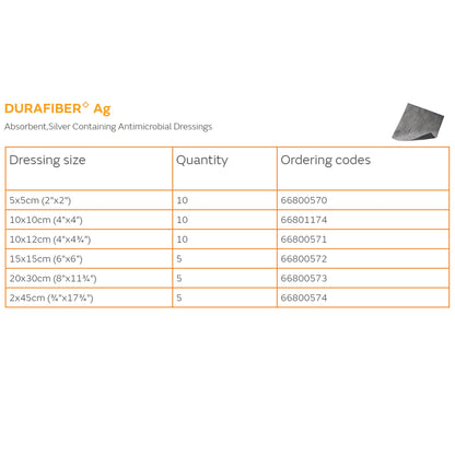 Durafiber Ag Silver Gelling Fiber Dressing 4x4 Inch – Sterile Non-Adhesive