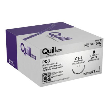 Sutures with Needles