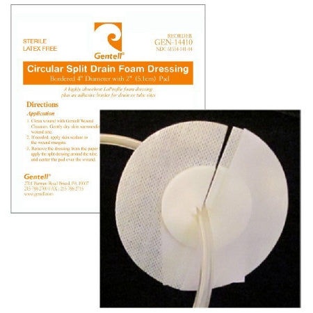 Foam Dressings