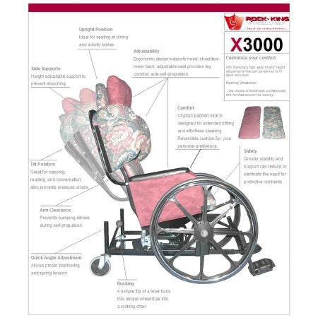 Wheelchair Legrest For SMX3000 Wheelchair