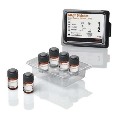 Diabetes Management Test Control