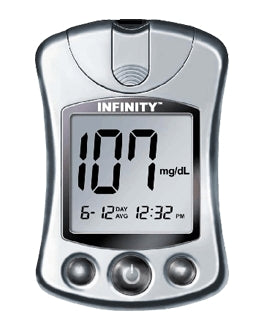 Blood Glucose Meter