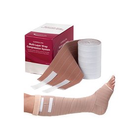 Compression Bandages and Bandage Wraps