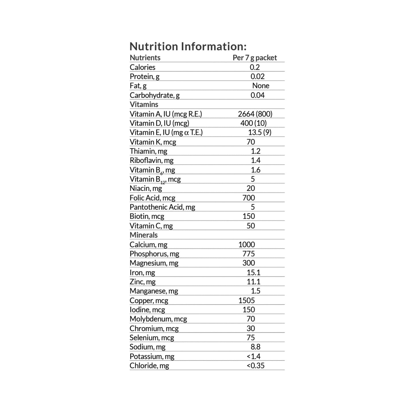 Nutricia Phlexy-Vits Unflavored Vitamin and Mineral Supplement Powder 7 g Packet