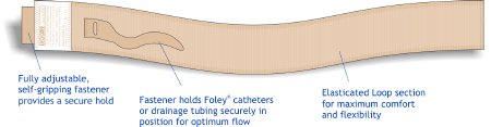 Catheter Tubing Strap