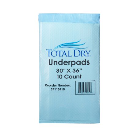 Disposable Underpad TotalDry