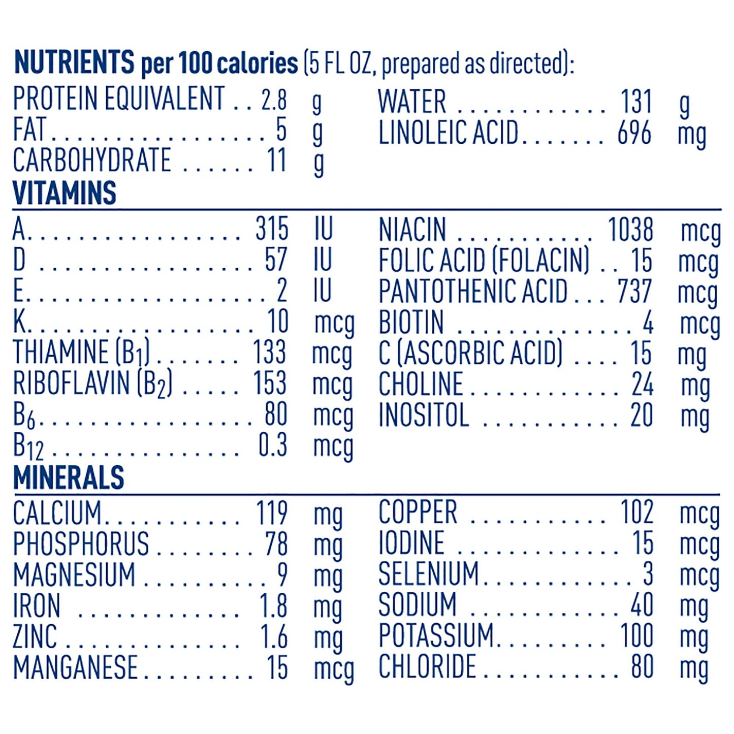 Alfamino Infant Formula Powder 14.1 oz Unflavored Amino Acid for Food Allergies