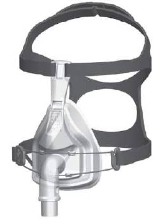CPAP Mask Kit CPAP Mask Kit FlexiFit 432 Full Face Style