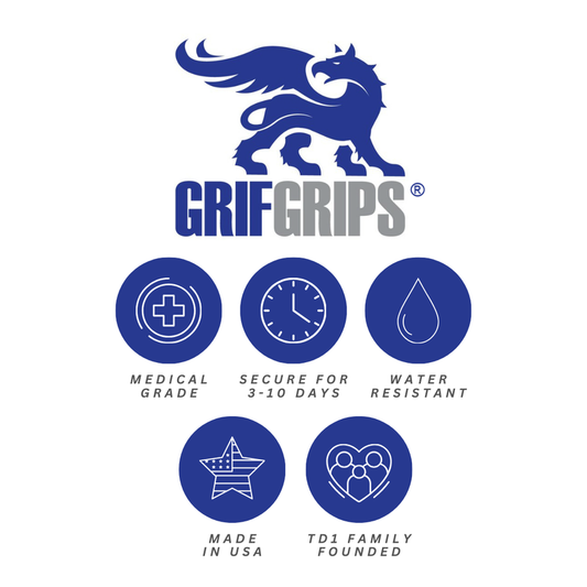Pump Secure Patch Spot Grip GrifGrips LLC