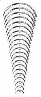 Suture Needles