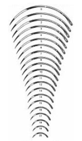 Suture Needles