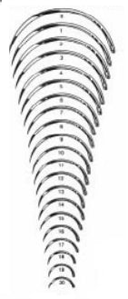 Suture Needles