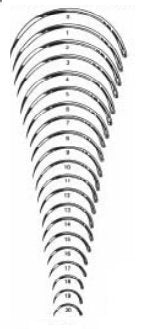 Suture Needles