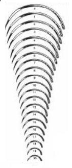 Suture Needles