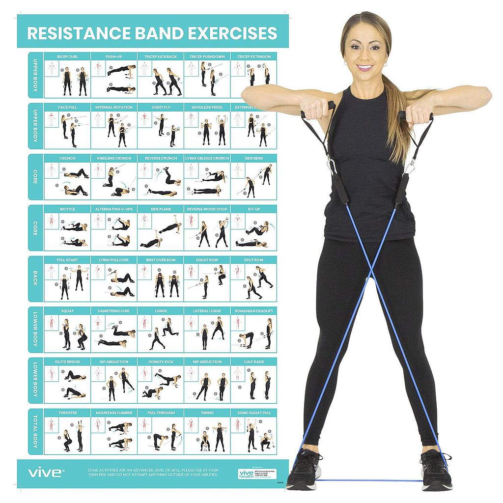 exercise poster,exercise posters,resistance band chart workout poster,resistance band exercise poster,resistance band poster,workout poster,workout posters,workout posters for home,workout posters for home gym, Workout Poster