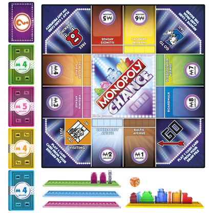 Hasbro Monopoly Chance – Fast-Paced Card-Flipping Monopoly Game for Ages 8+
