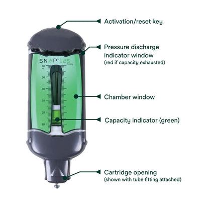 SNAP Negative Pressure Wound Therapy Cartridge 125 mmHg, 60 mL – NPWT System Cartridge