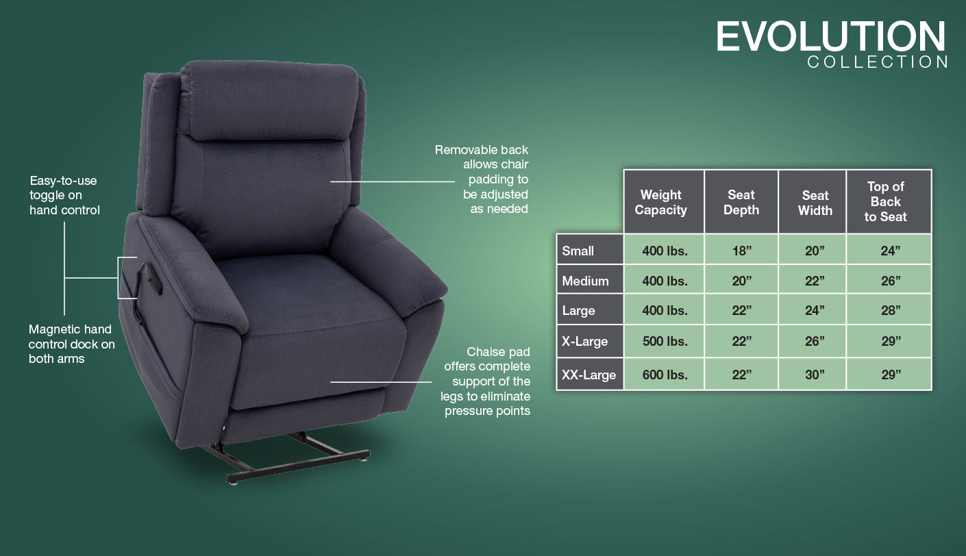 Sitting Pretty Evolution Lift Chair – Comfortable Fabrics, Dynamic Colors, Premium Features, Small