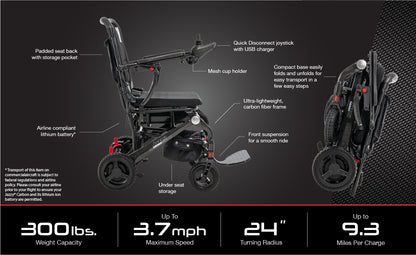 Jazzy Carbon Power Wheelchair – Ultralight Carbon Fiber Frame, Lithium-Ion Battery, Premium Portability