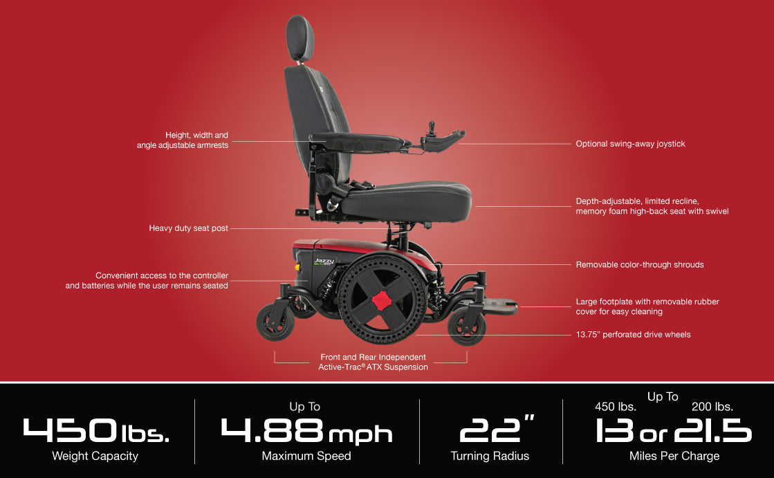 Jazzy EVO 614HD Power Chair – 13.75” Perforated Drive Wheels, 450 lbs Weight Capacity, Smooth Indoor & Outdoor Navigation - Heavy Duty