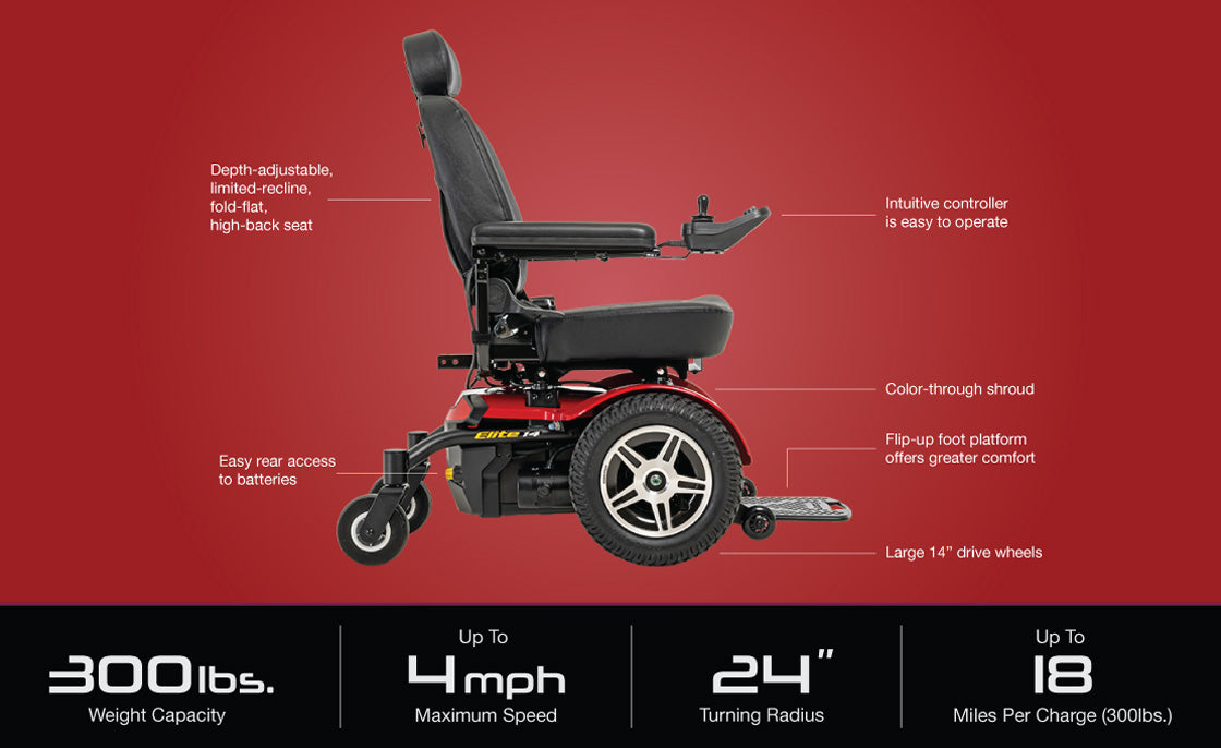 Jazzy Elite 14 Power Chair – Front-Wheel Drive, Superior Climbing Power, High-Back Seat