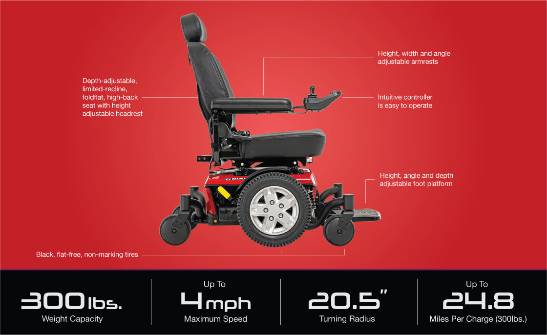 Jazzy 600 ES Power Chair – 14-Inch Drive Wheels, Independent Front Casters, Tight Turning Radius