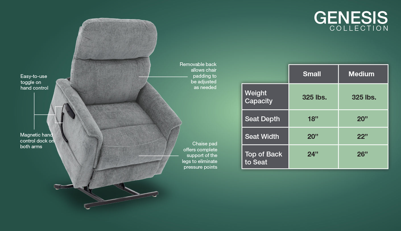 Sitting Pretty Genesis Lift Chair – Modern Split Back Design, Chaise Pad for Full Leg Support, Stylish Fabrics and Colors