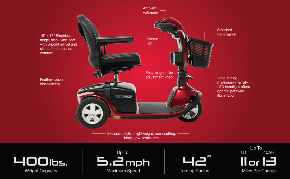 Victory 10.2 3-Wheel Scooter – Frosted LED Headlights, Integrated Storage with Cup Holder, 5.2 MPH Speed with 40AH Battery