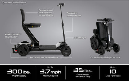 Go Go Carbon 4-Wheel Scooter – Lightweight 35 lbs Carbon Fiber Frame, Quick Folding, Tows Like Luggage for Easy Transport