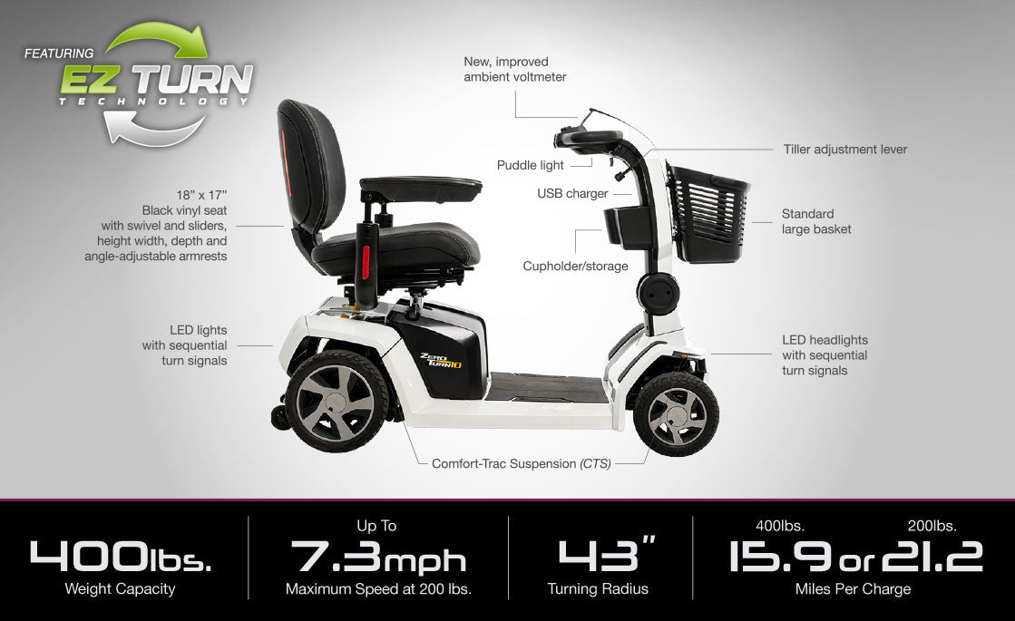 Zero Turn 10 4-Wheel Scooter – Dual Motors, Two-Wheel Drive, EZ Turn Technology for Seamless Mobility