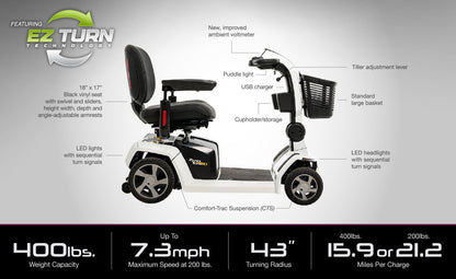 Zero Turn 10 4-Wheel Scooter – Dual Motors, Two-Wheel Drive, EZ Turn Technology for Seamless Mobility