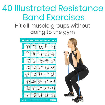 Illustrated Resistance Band Exercises