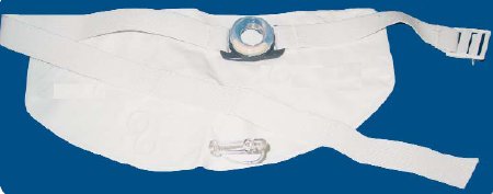 Urostomy Pouch Right Drainable