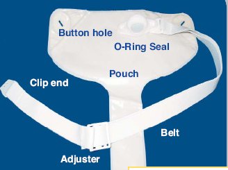 Ileostomy Pouch Right Drainable